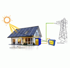 COMBO LẮP ĐẶT HỘ GIA ĐÌNH